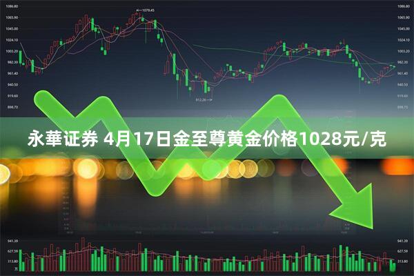 永華证券 4月17日金至尊黄金价格1028元/克